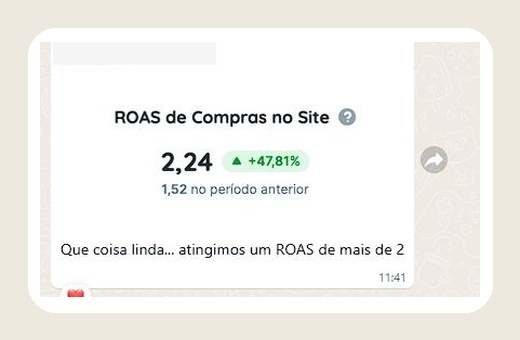 Evid&ecirc;ncia: Quando a campanha começa a responder aos ajustes certos.